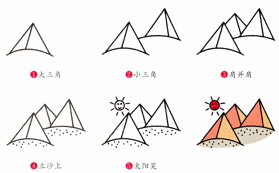 沙漠金字塔风景简笔画