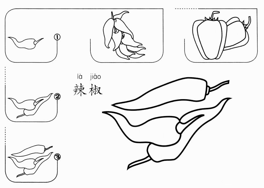 如何画辣椒