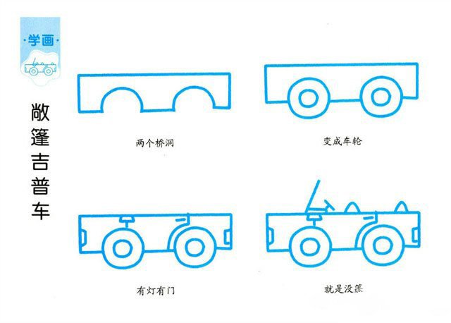 卡通吉普车的画法步骤