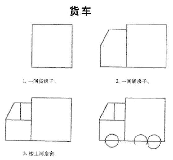 分步画卡通小货车简笔画