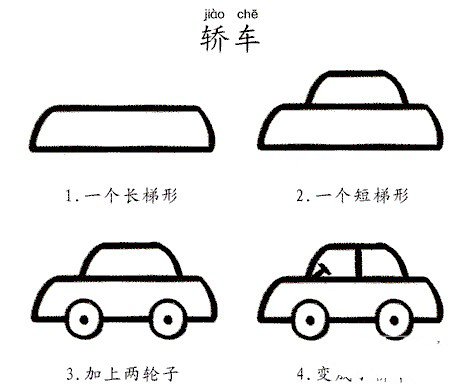 如何分步骤画卡通面包车